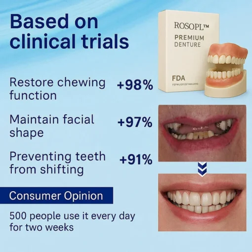 ROSOPL™ - Premium Denture - Image 3
