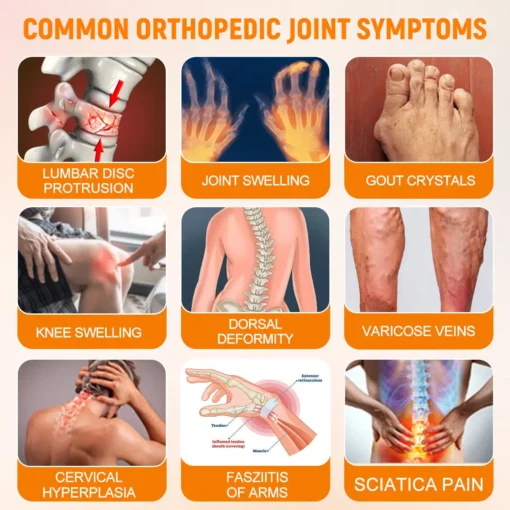 ODALIT™ Botulinum Toxin & Bee Venom Pain-Relief Bone Healing Cream