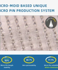 ODALIT™ Nano-microneedle joint patch