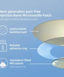ODALIT™ Nano-microneedle joint patch