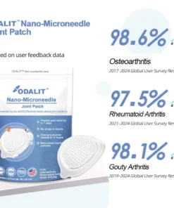 ODALIT™ Nano-microneedle joint patch