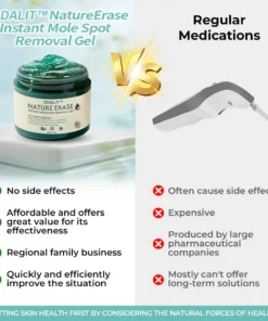 ODALIT™ Nature Erase Instant Mole & Spot Removal Gel