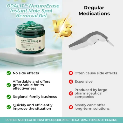 ODALIT™ Nature Erase Instant Mole & Spot Removal Gel