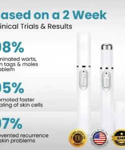 ODALIT™ Non-Invasive Mole and Wart Removal Laser Pen
