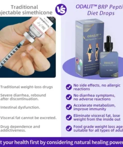 ODALIT™ BRP Peptide Diet Drops