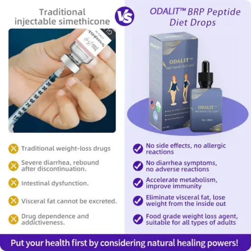 ODALIT™ BRP Peptide Diet Drops