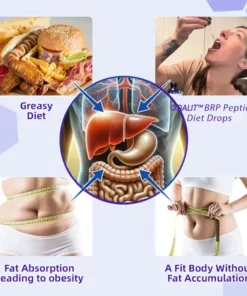 ODALIT™ BRP Peptide Diet Drops