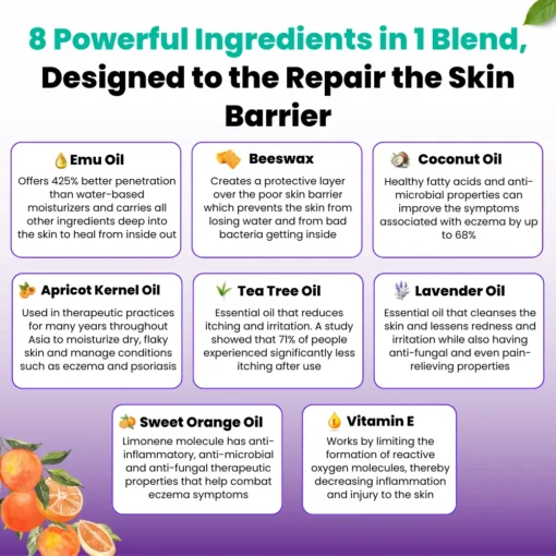 ODALIT™ Skin Repair Balm