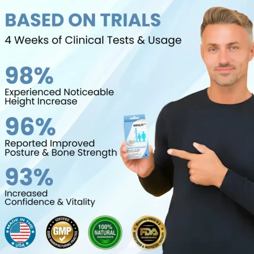 ODALIT™ Growth & Stretch Patch