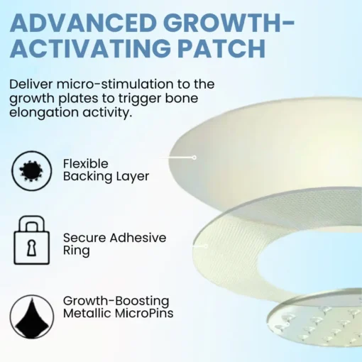 ODALIT™ Growth & Stretch Patch