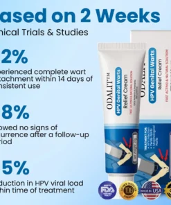 ODALIT™ HPV Genital Warts Relief Cream