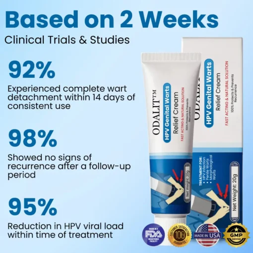 ODALIT™ HPV Genital Warts Relief Cream