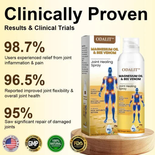 ODALIT™ Magnesium Oil & Bee Venom Joint Healing Spray