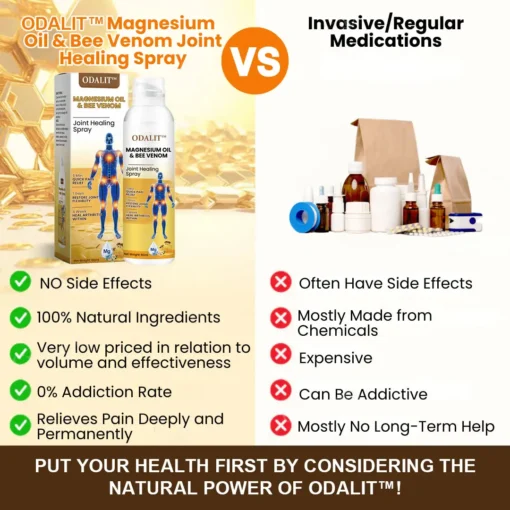 ODALIT™ Magnesium Oil & Bee Venom Joint Healing Spray