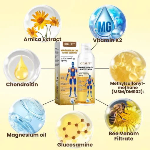 ODALIT™ Magnesium Oil & Bee Venom Joint Healing Spray