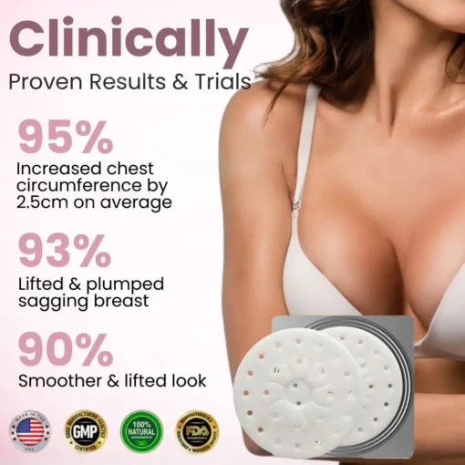 ODALIT™Breast Enhancement Nano Patch