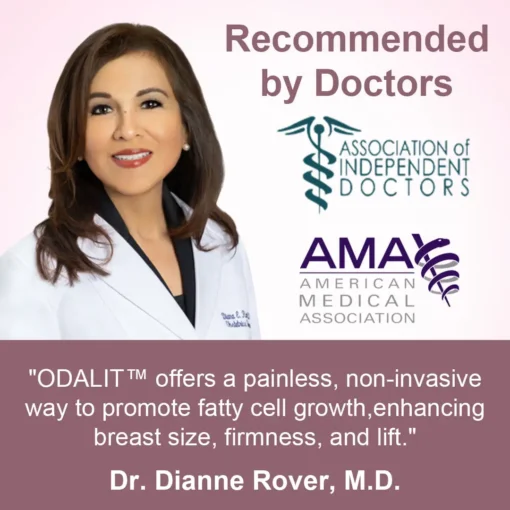 ODALIT™Breast Enhancement Nano Patch