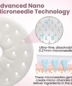 ODALIT™Breast Enhancement Nano Patch