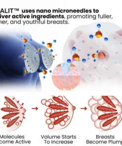 ODALIT™Breast Enhancement Nano Patch