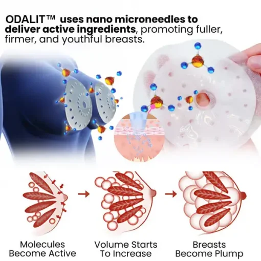 ODALIT™Breast Enhancement Nano Patch
