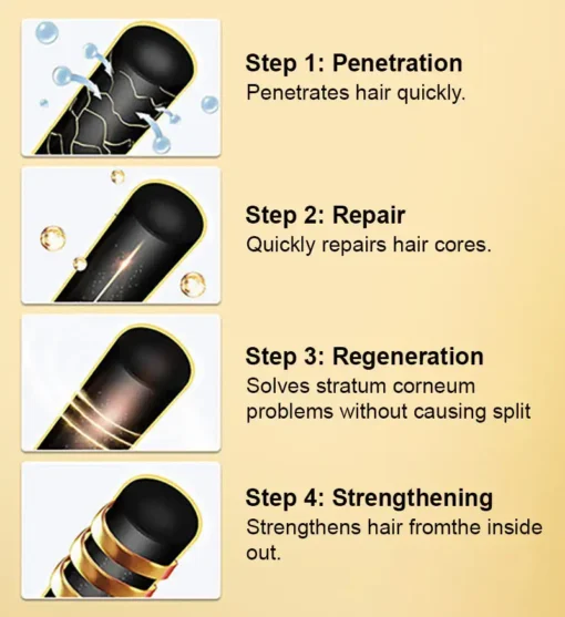 ODALIT™ Biotin Hair Growth Essence Spray