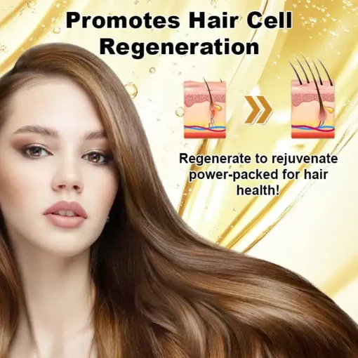 ODALIT™ Biotin Hair Growth Essence Spray