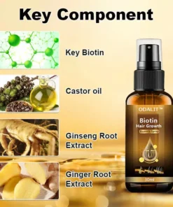 ODALIT™ Biotin Hair Growth Essence Spray