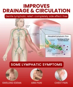 ODALIT™ SwellCare Advanced Lymphatic Drainage Massage Cream