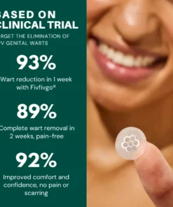 ODALIT™ Genital Wart Removal Patch
