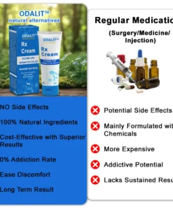 ODALIT™ OatCalm Skin Repair Cream Rx