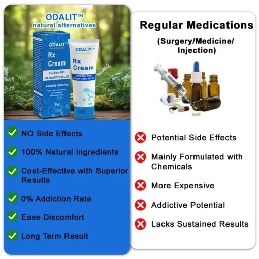 ODALIT™ OatCalm Skin Repair Cream Rx