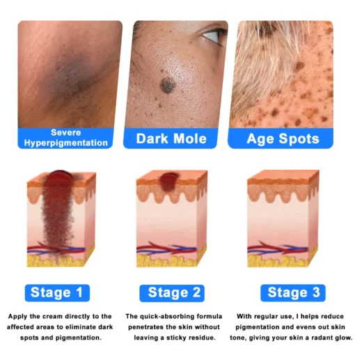 ODALIT™ OatCalm Skin Repair Cream Rx