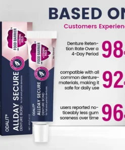 ODALIT® AllDay Secure Denture Bond