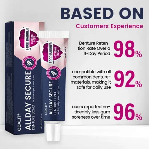 ODALIT® AllDay Secure Denture Bond