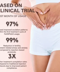 ODALIT® FertiliPatch Microneedle Fertility Enhancement System