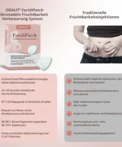 ODALIT® FertiliPatch Microneedle Fertility Enhancement System