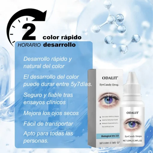 ODALIT® Gotas EyeCandy