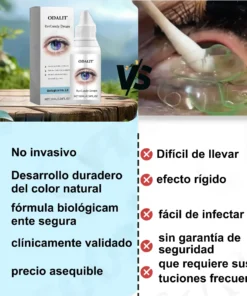 ODALIT® Gotas EyeCandy