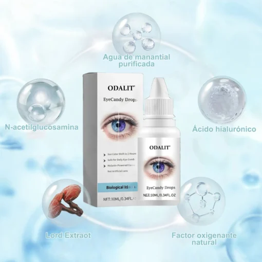 ODALIT® Gotas EyeCandy