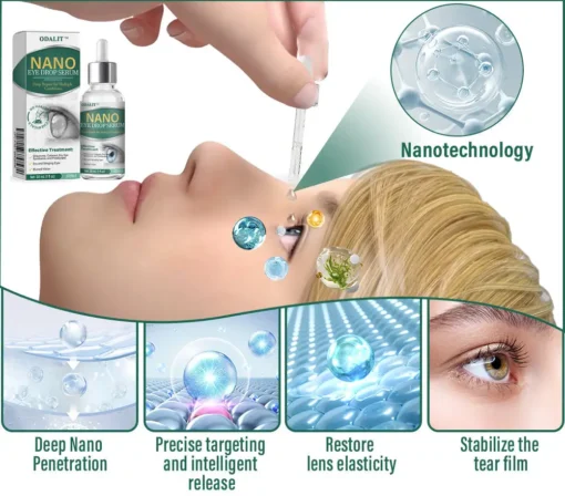 ODALIT™ OptiFusion Nano Eye Drops Serum