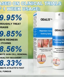 ODALIT®Magnesium Herbal Psoriasis Spray