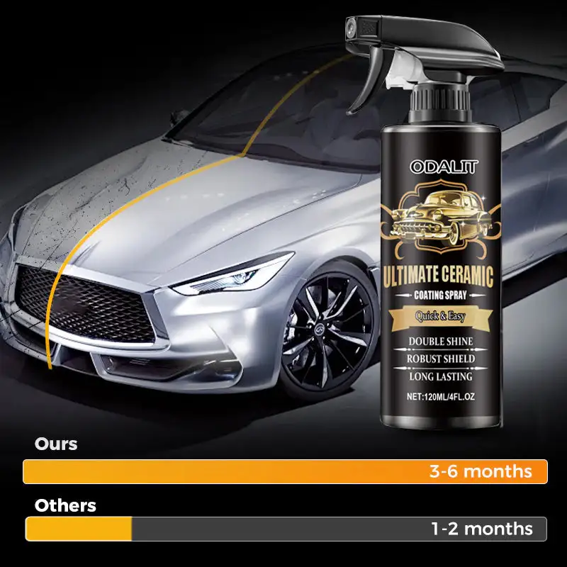 ODALIT™ Ultimate Ceramic Coating Spray