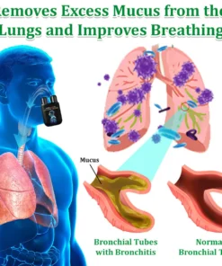 ODALIT™ Herbal Lung Cleansing Inhaler