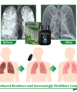 ODALIT™ Herbal Lung Cleansing Inhaler