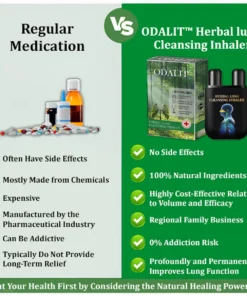 ODALIT™ Herbal Lung Cleansing Inhaler