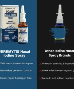 ODALIT® Iodine Nasal Spray
