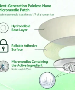 ODALIT® L-Carnitine × Retinol | Slimming & Firming 2-in-1 Nano Microneedle Patch