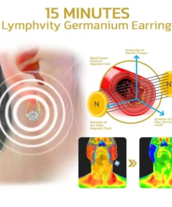 ODALIT™ Lymphatic MagneTherapy Germanium Earrings