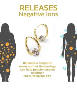 ODALIT™ Lymphatic MagneTherapy Germanium Earrings