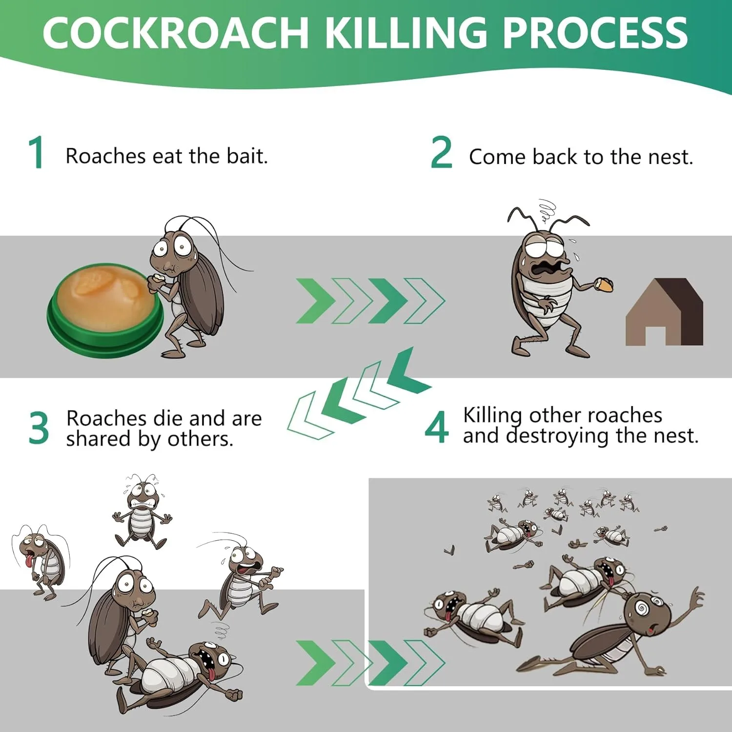 ODALIT™ Plant-Powered Roach Repellent